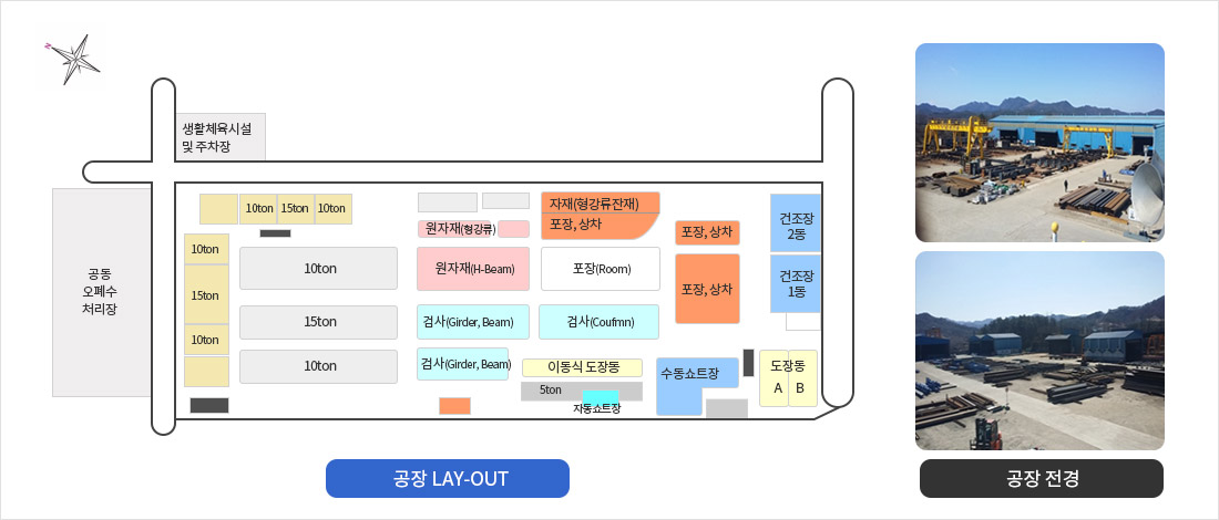공장 LAY_OUT 이미지, 공장 전경